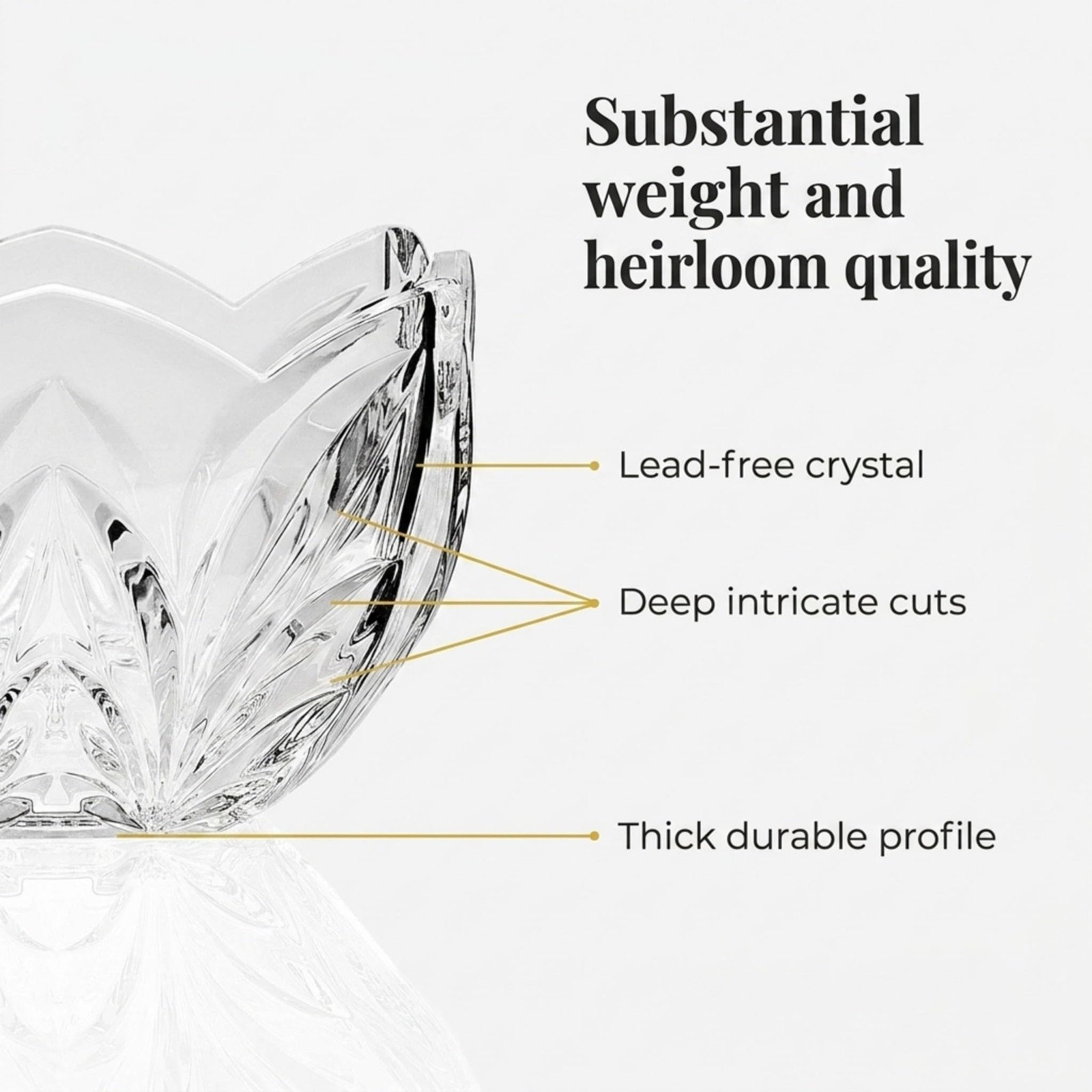 Godinger Square Bowl – Shannon Crystal