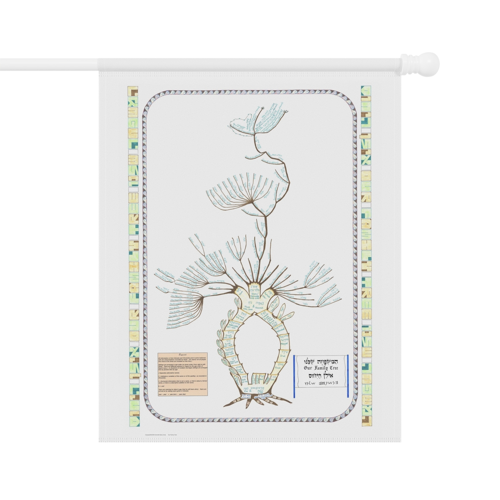 Biblical Banner/Wall-hanging Biblical Art genealogy English Hebrew Judaica LARGE