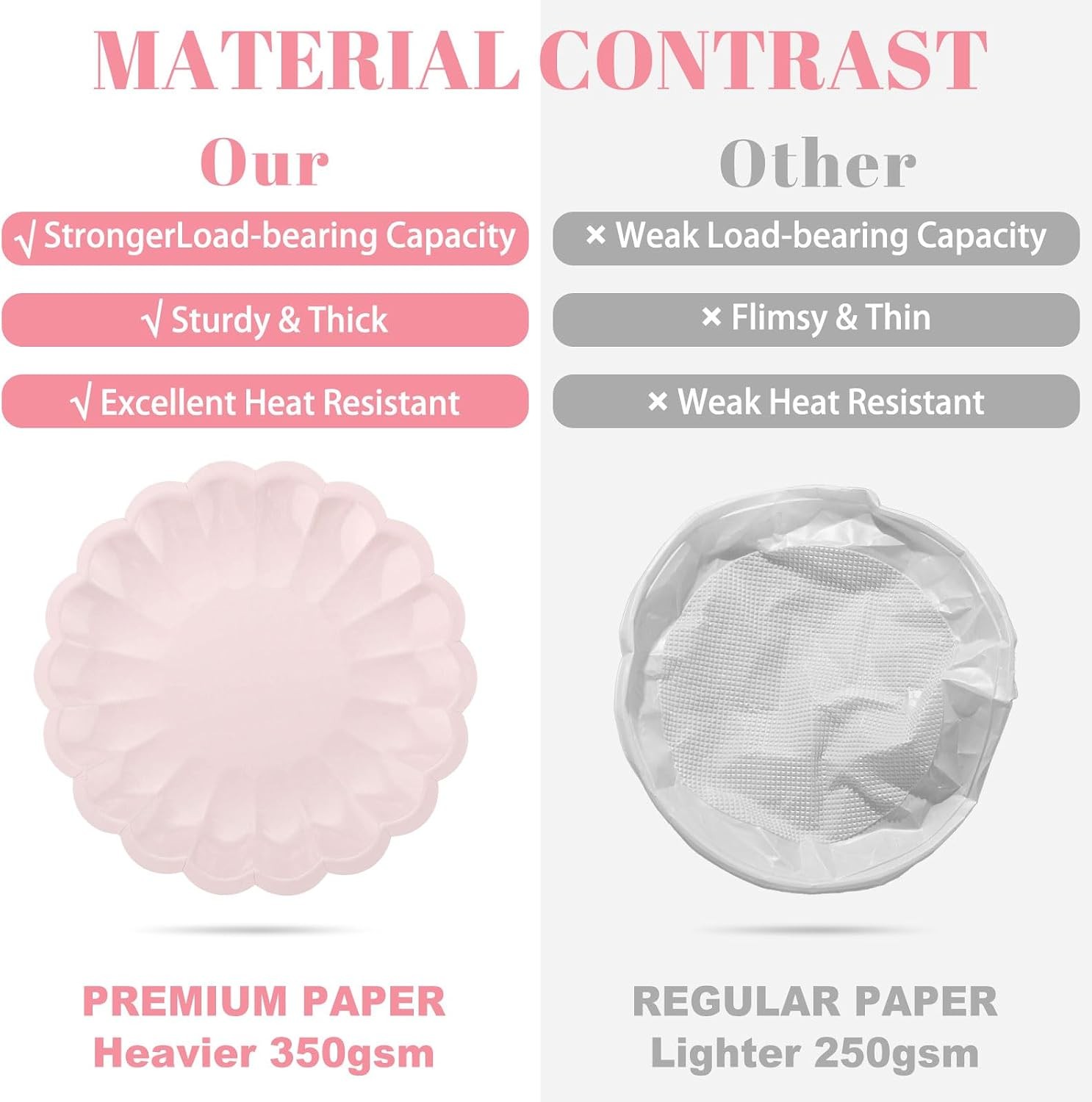 30 Pcs Pink Paper Plates 9.5 In Light Pink Plates Disposable Heavy