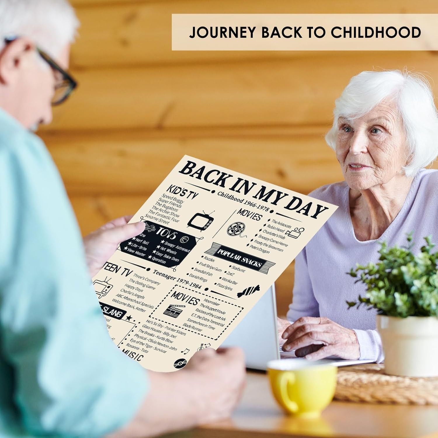 Retro 60th Birthday Decorations: 3 Vintage Posters Celebrating 1966 Memories