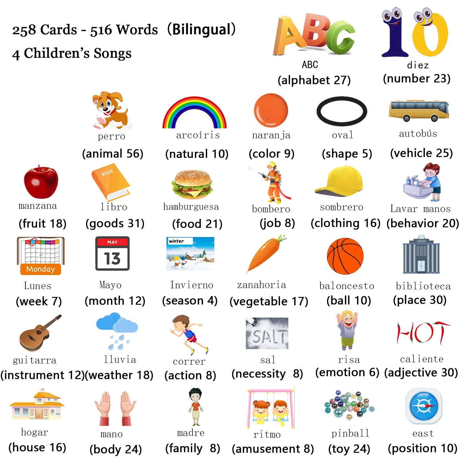 Startcan Spanish & English Talking Flash Cards for Toddlers 1 2 3 4 5 6, Audible
