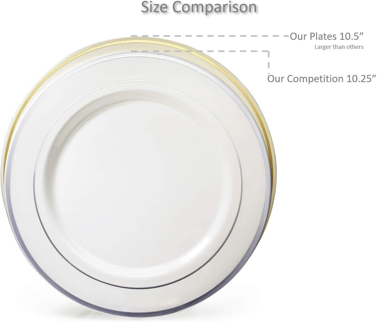 Elegant 240-Piece Disposable Plastic Plates Set for 120 Guests – Blue & Gold