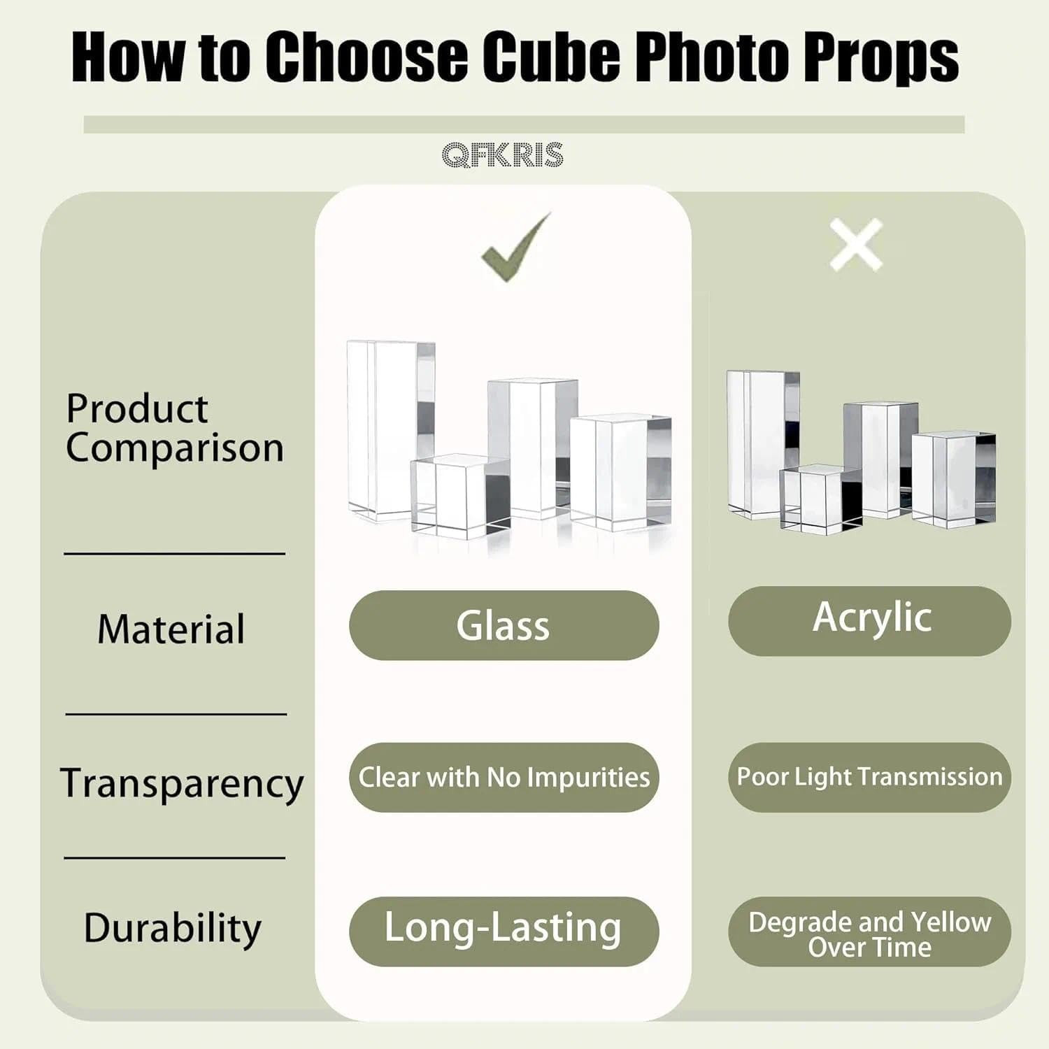 Qfkris Clear Polished Glass Display Blocks Photo Props Transparent Cube | 4 Pack