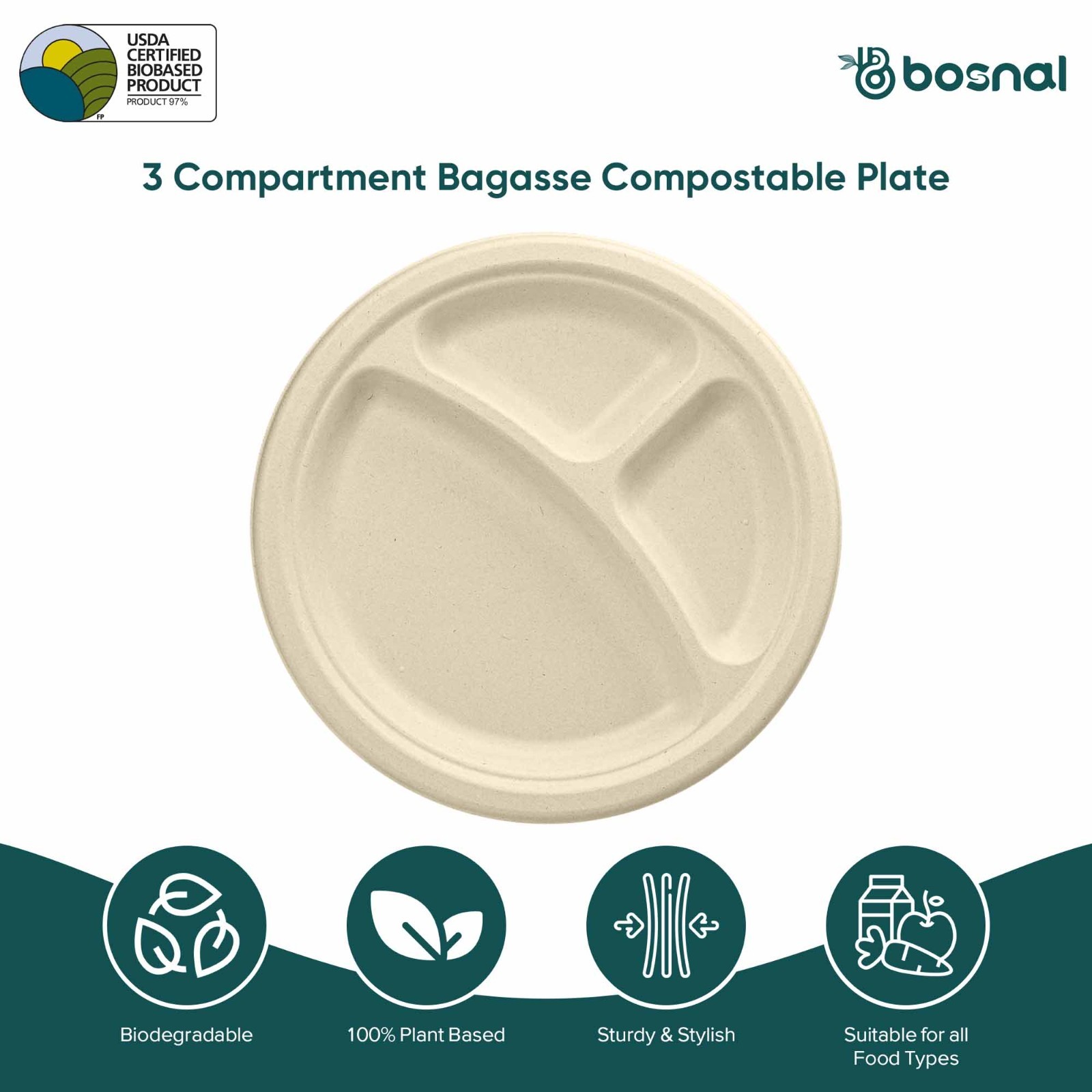 Bosnal – Bagasse Compostable Plates, 10 inch 3-Compartment, Round