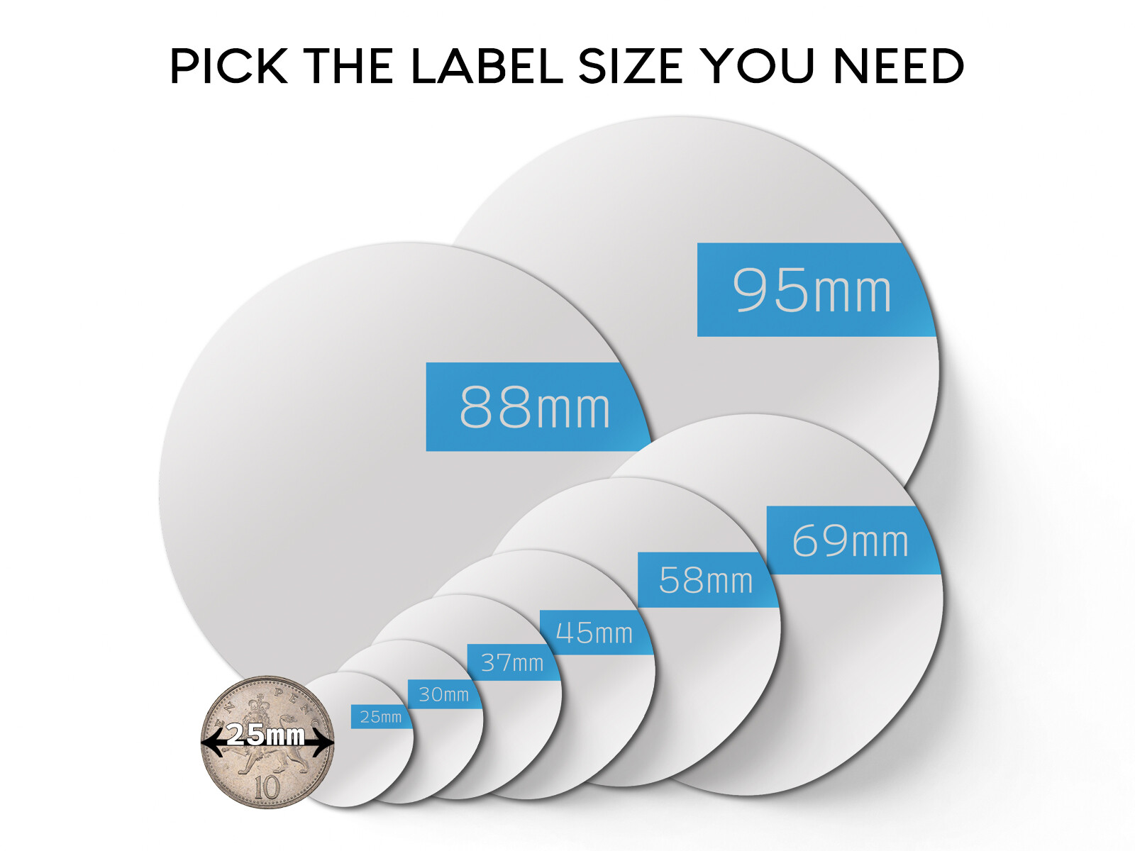 Personalised birthday round sticker labels, custom stickers