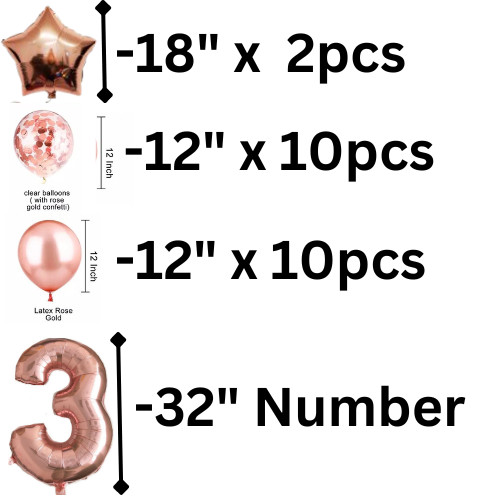 16″ Rose Gold Happy birthday Set 32″ inch Numbers Star Foil Confetti Balloons.
