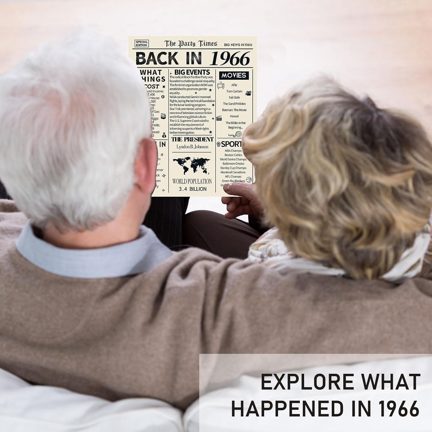 Retro 60th Birthday Decorations: 3 Vintage Posters Celebrating 1966 Memories