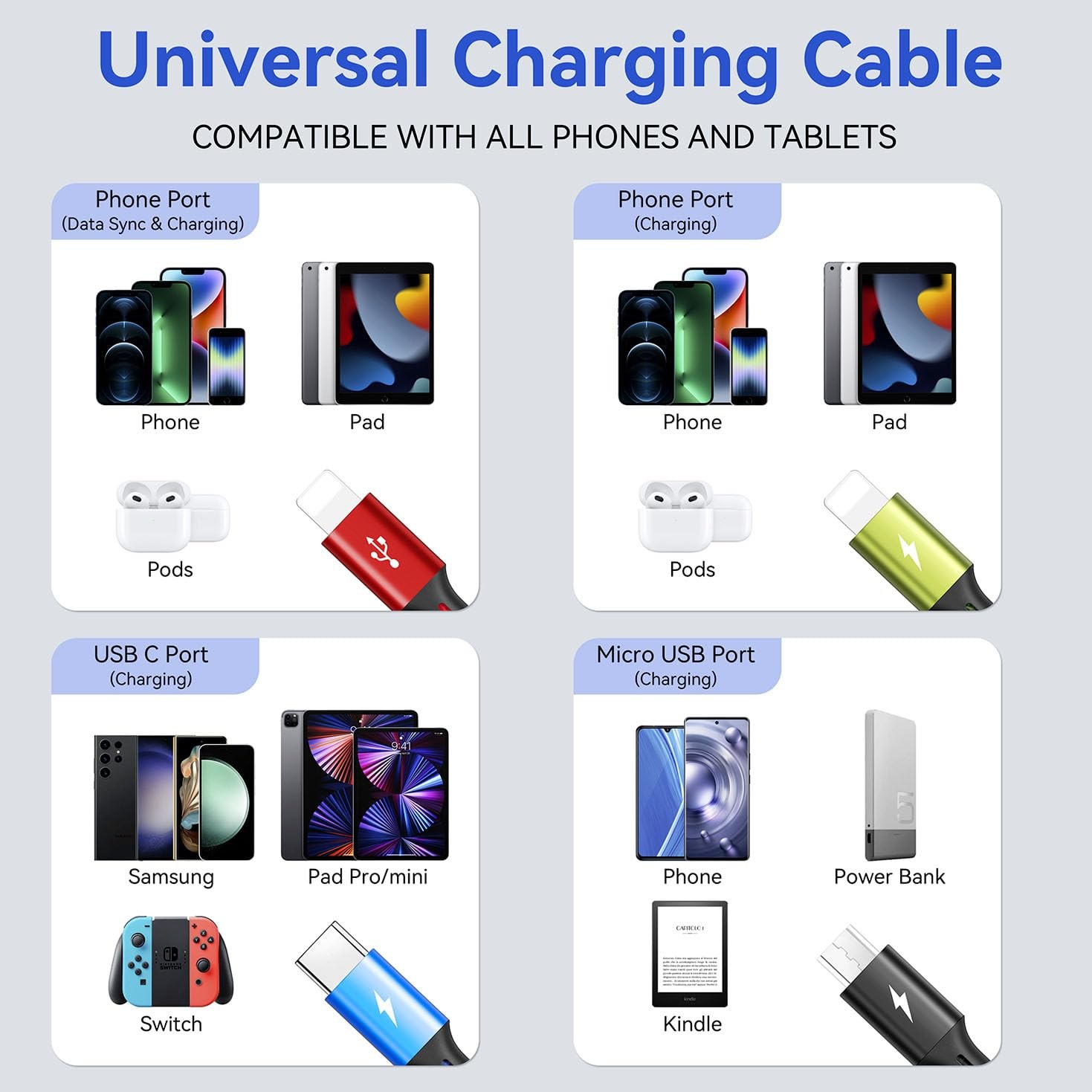 Multi Charging Cable, [2Pack 6Ft] 4 in 1 Braided Multi Fast Charging Cord, Multi