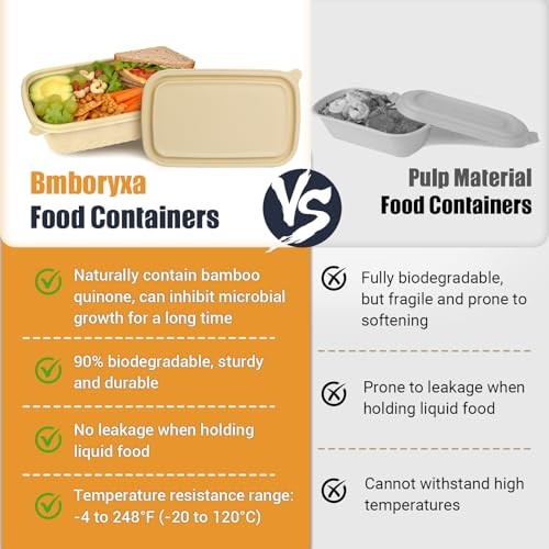 50Pack Meal Prep Containers Reusable with Lids, 25oz Bamboo-Powder Food