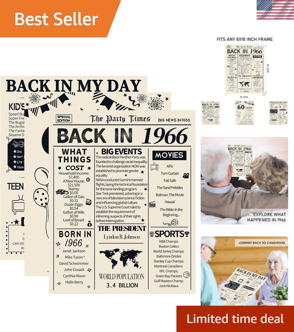 Retro 60th Birthday Decorations: 3 Vintage Posters Celebrating 1966 Memories