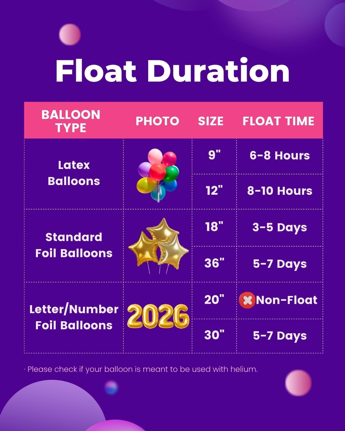 Helium Tank Balloon Kit up to 30 Balloons (Included)- 7L