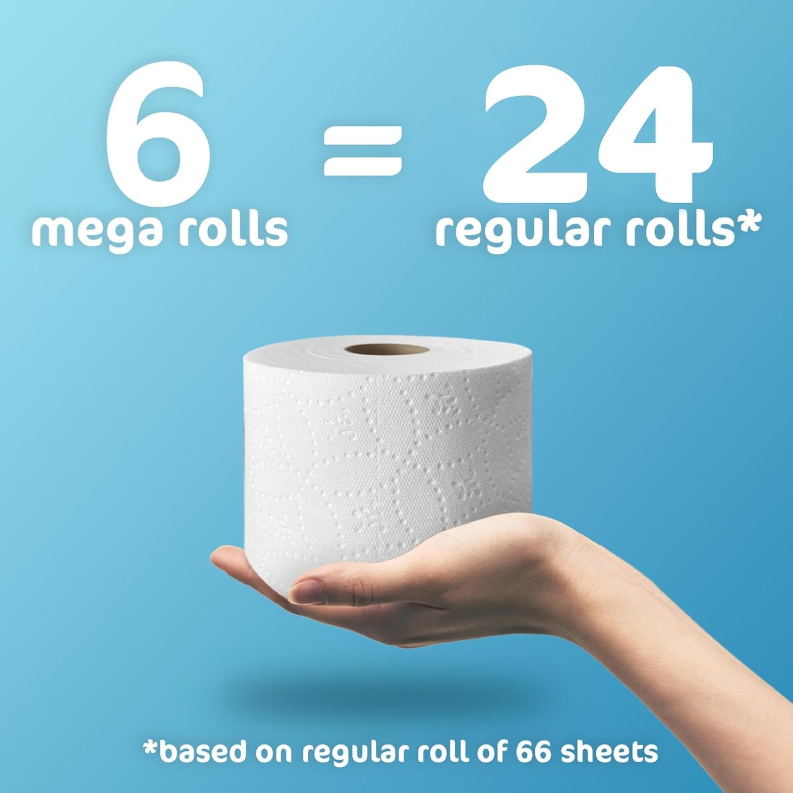 Toilet Paper Recyclable Packaging 36 Mega Rolls Ultra Soft 2-Ply Septic Safe