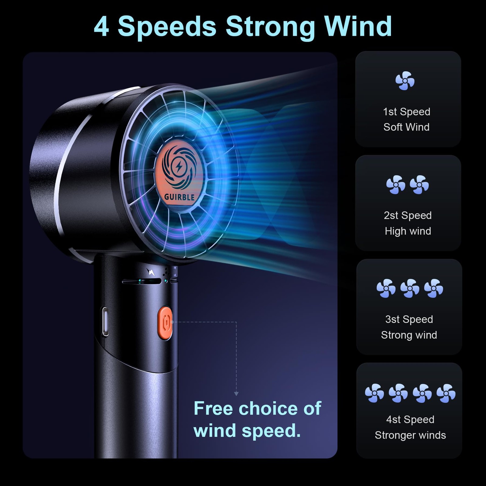 Guirble Handheld Fan,Portable Turbo Fan,Powerful Personal Fan(7000rpm High-Speed