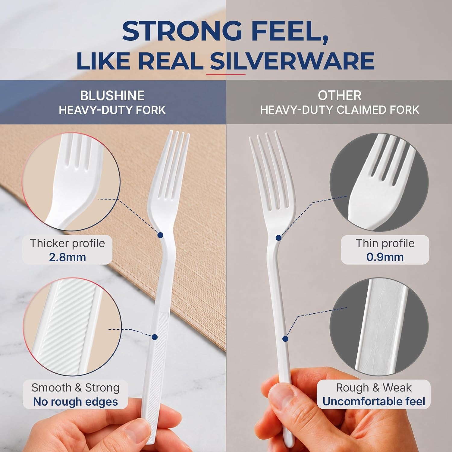 Heavy Duty Plastic Forks, Disposable Bulk Cutlery | 400 Count Heavy Duty White
