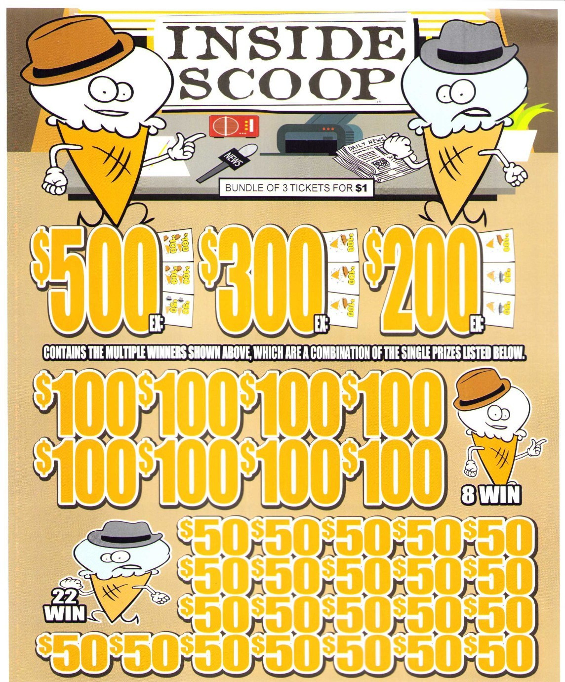 Pull Tab Tickets – Jars – Game – Inside Scoop – 2,680 ct