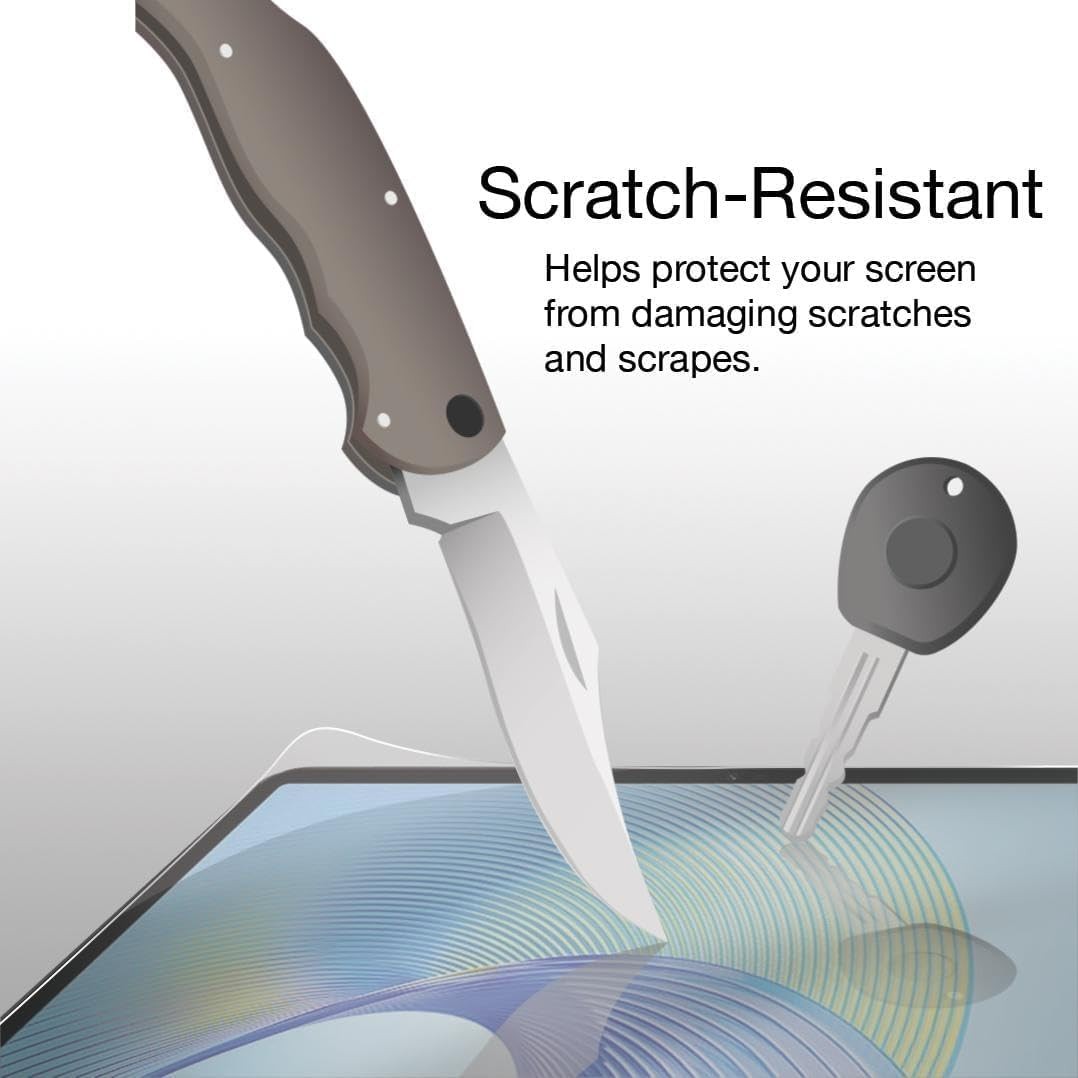 P/N Square Handheld Screen Protector, [2 Pack] [NOT Glass] Film [ Anti-Fingerpri