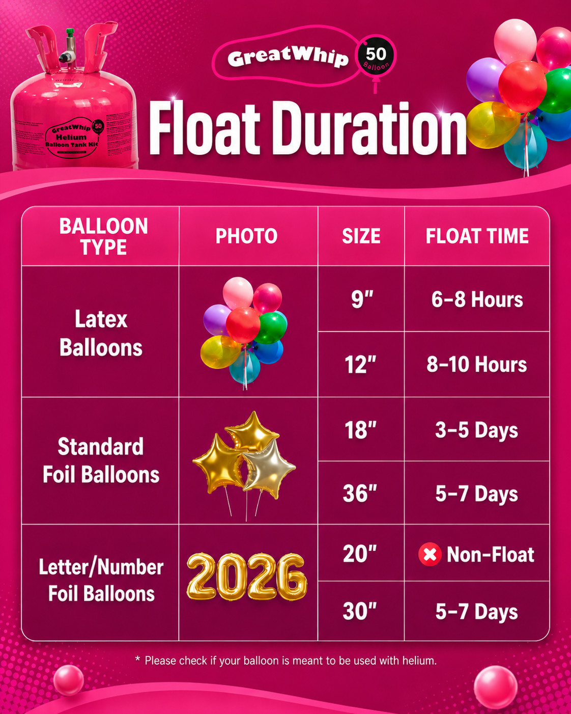 Helium Tank Kit GreatWhip 13L Party w/ white Ribbon & 50pcs 9″ latex balloons 🎈