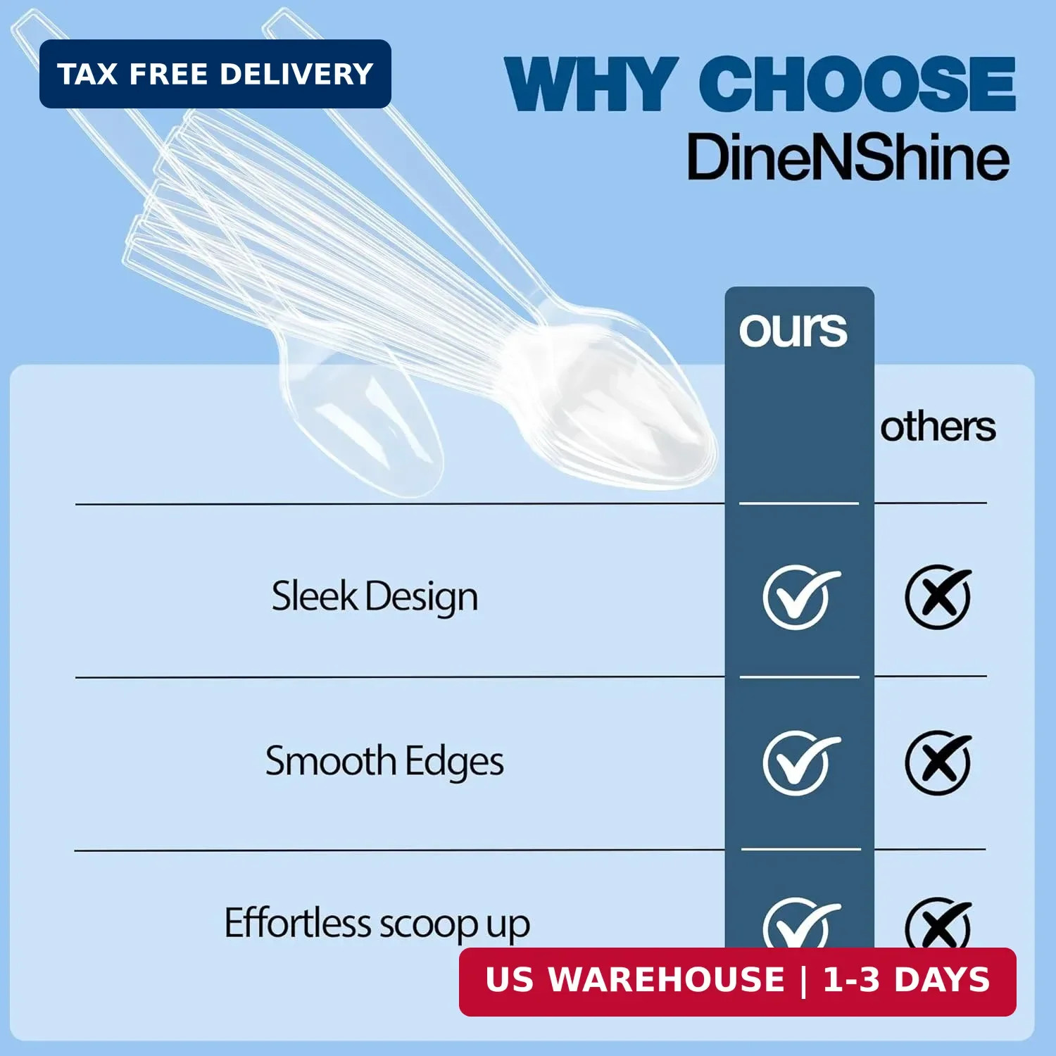 1000 Count Clear Plastic Spoons Disposable, BPA-Free, Heat Resistant, Solid and