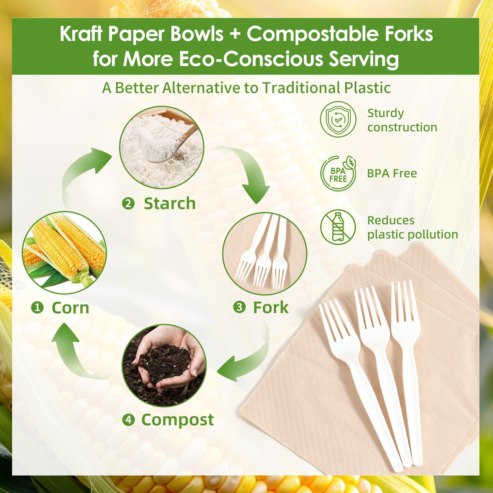 50-Pack 35oz Disposable Meal Prep Containers with Lids and Forks, Compostable…