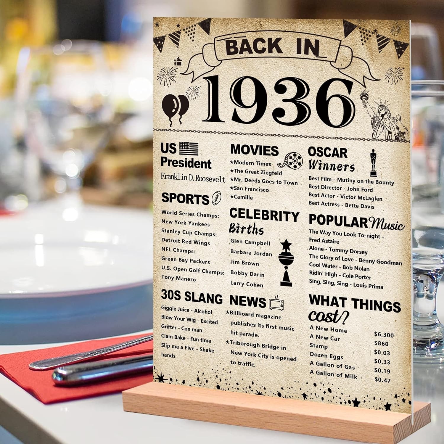 90th Birthday Party Decorations, Vintage Back in 1936 Poster Acrylic Sign wit…