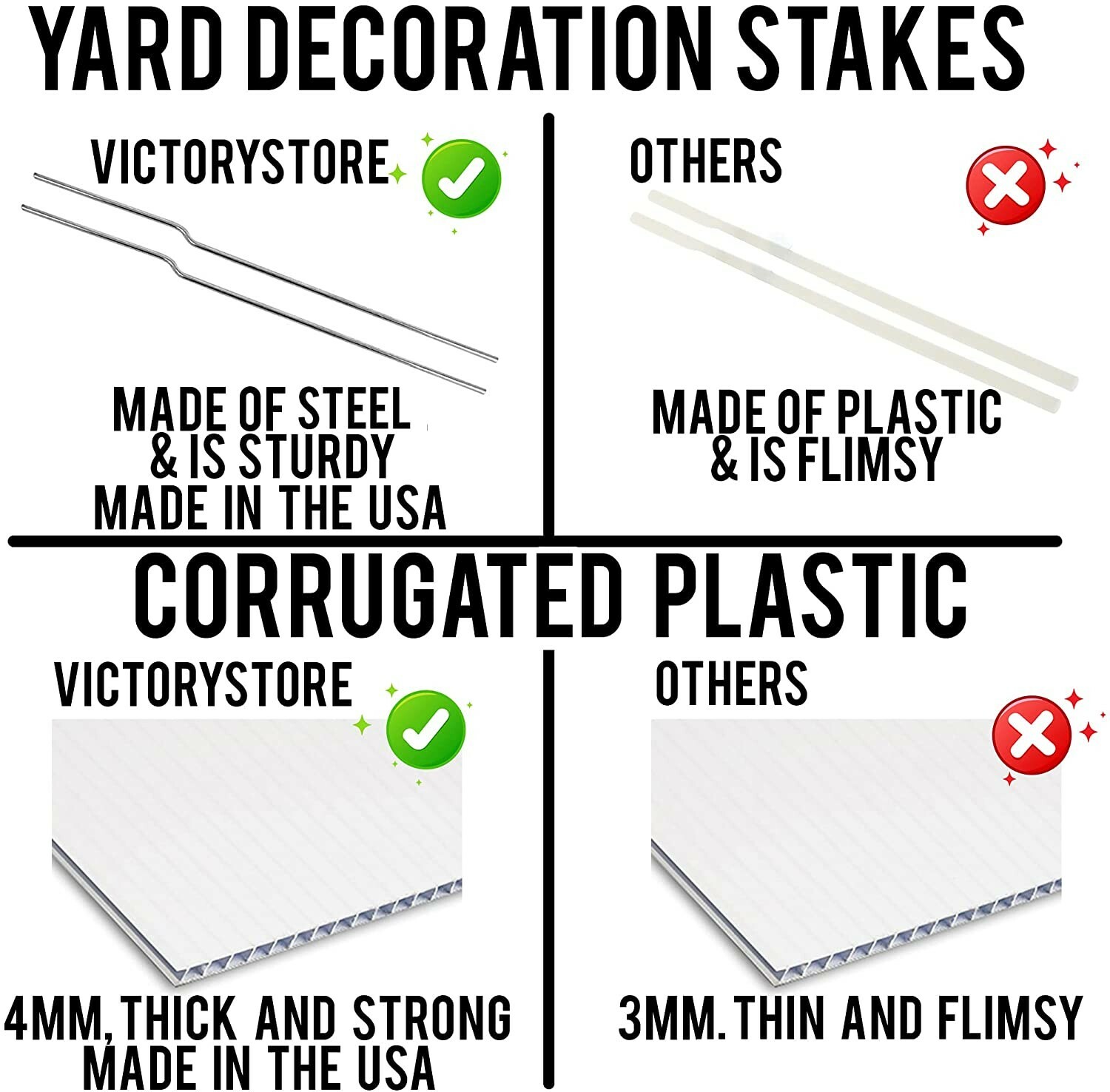 Youth Birthday Yard Card Rental Business Startup Kit, 100 Short & 25 EZ Stakes