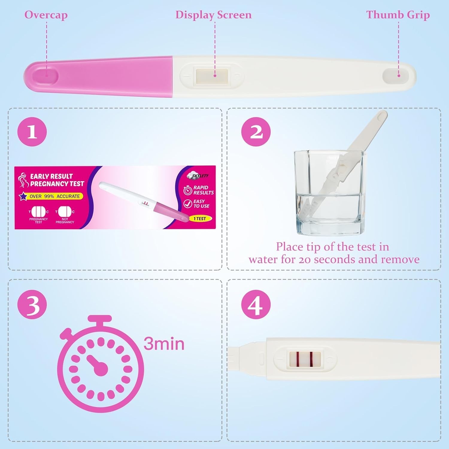 3 Pack Fake Pregnancy Prank Kit – April Fools’ Day Realistic Positive Result…