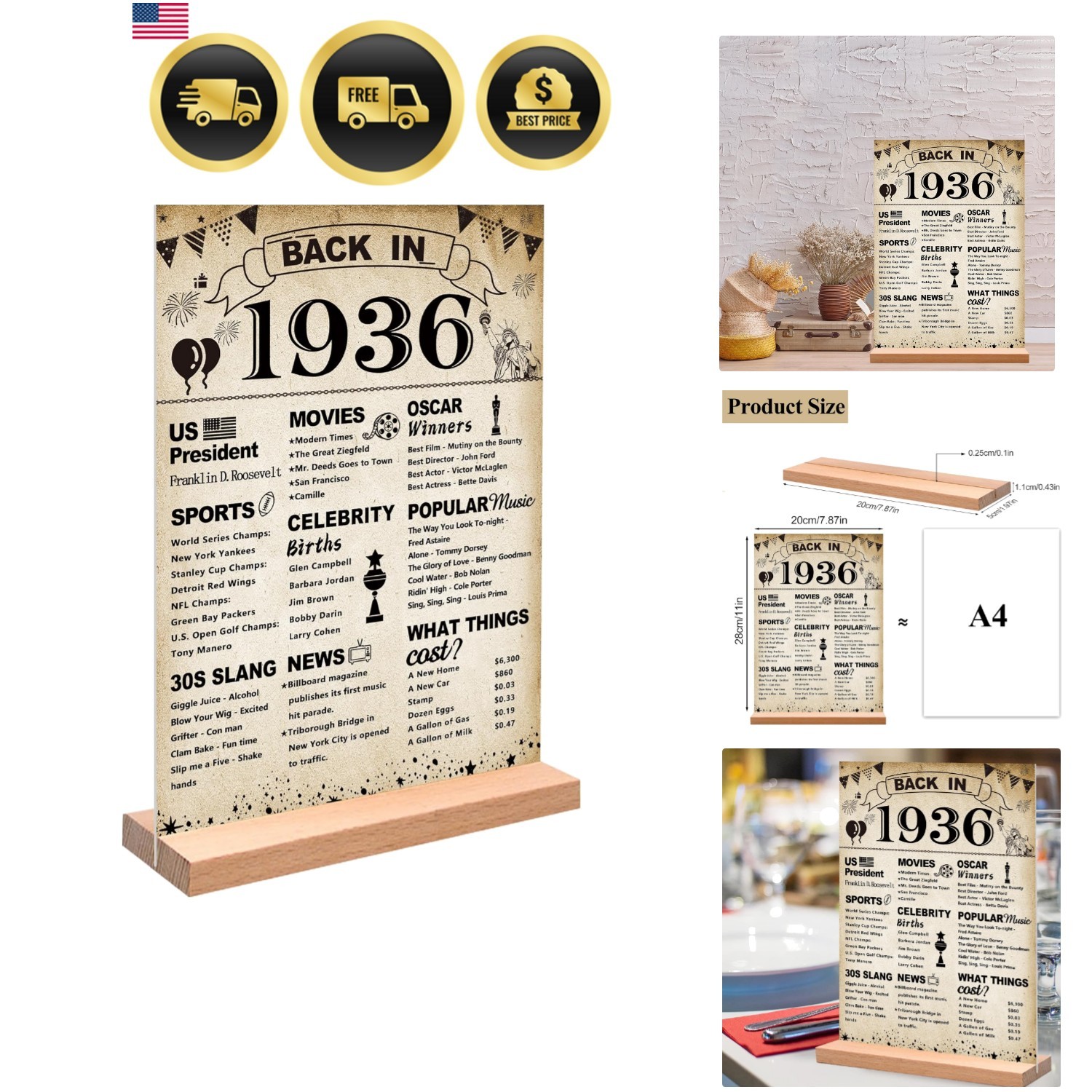 90th Birthday Party Decorations, Vintage Back in 1936 Poster Acrylic Sign wit…