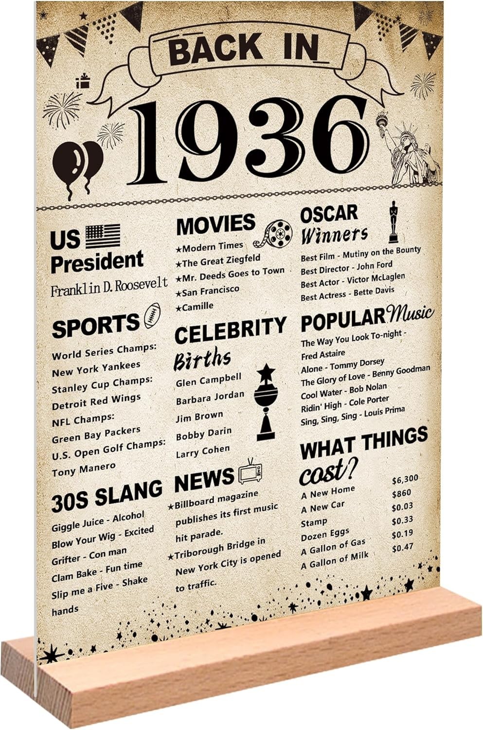 90th Birthday Party Decorations, Vintage Back in 1936 Poster Acrylic Sign wit…
