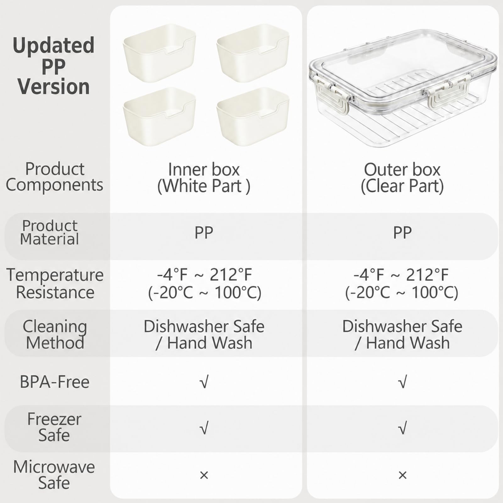 JINZORE Small Snackle Box Container, Updated PP Dishwasher Safe Divided Serving